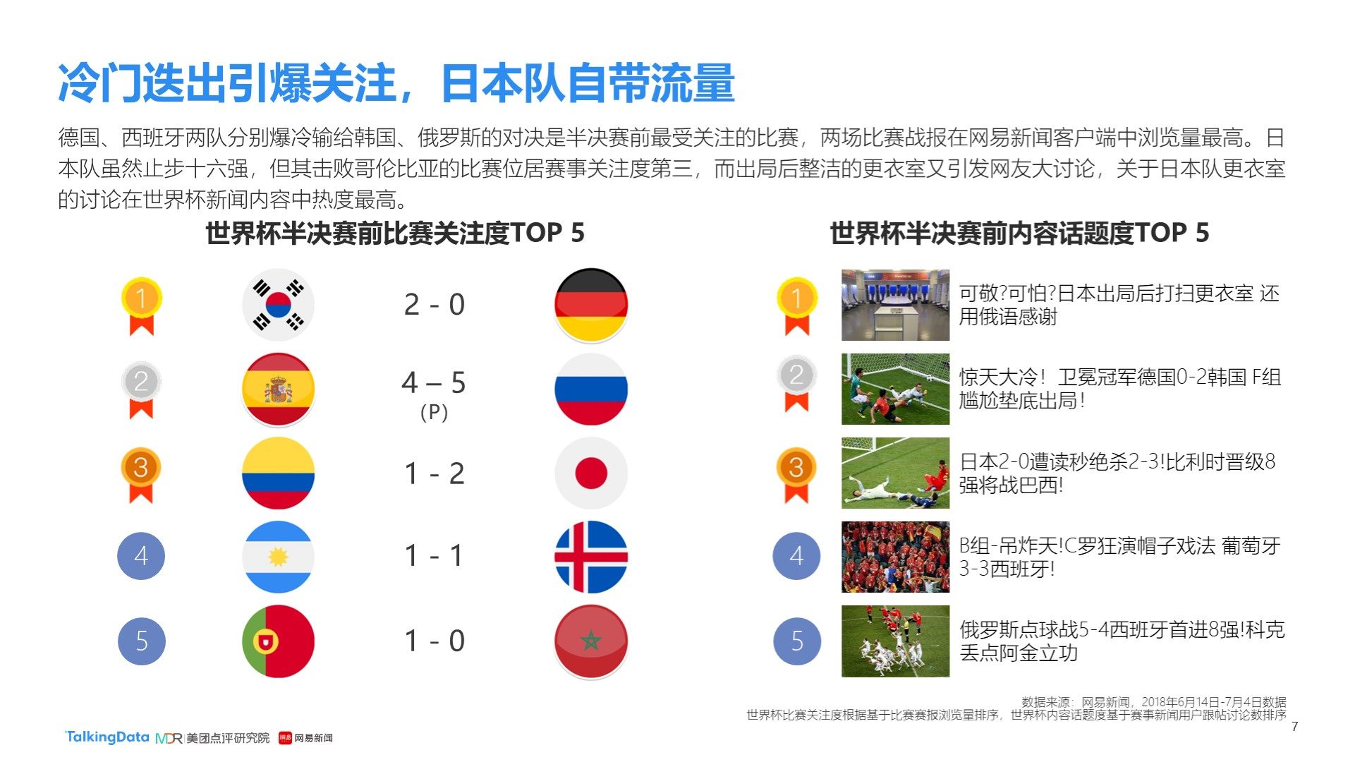 H20B-H30B三速双动变频和面机